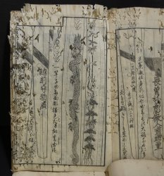 Keichō Irai Shintō Bengi 1779