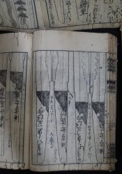Keichō Irai Shintō Bengi 1779