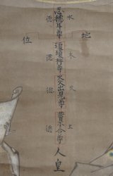 Shinto-Buddhist 1700