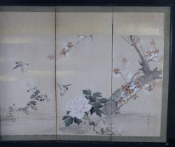 Early spring birds 1880