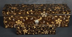 Antique Maki-e jewelry box 1880