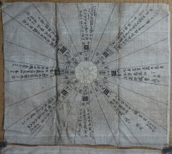 Buddhist moon calender 1850s