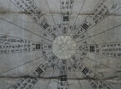 Buddhist moon calender 1850s