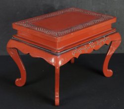 Censer Dai stand 1900