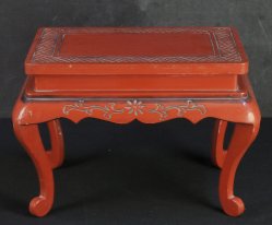 Censer Dai stand 1900