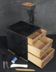 Haribako sawing box 1880