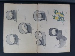 Imperial head wear 1899
