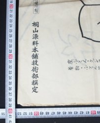 Katagami Noren 1900