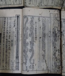 Keichō Irai Shintō Bengi 1779