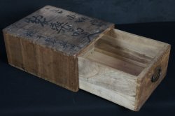 Medicine box 1890