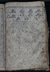 Samurai hand book 1700